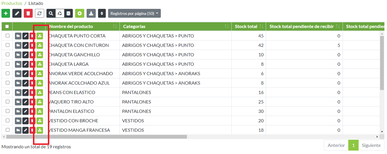 Listado de productos