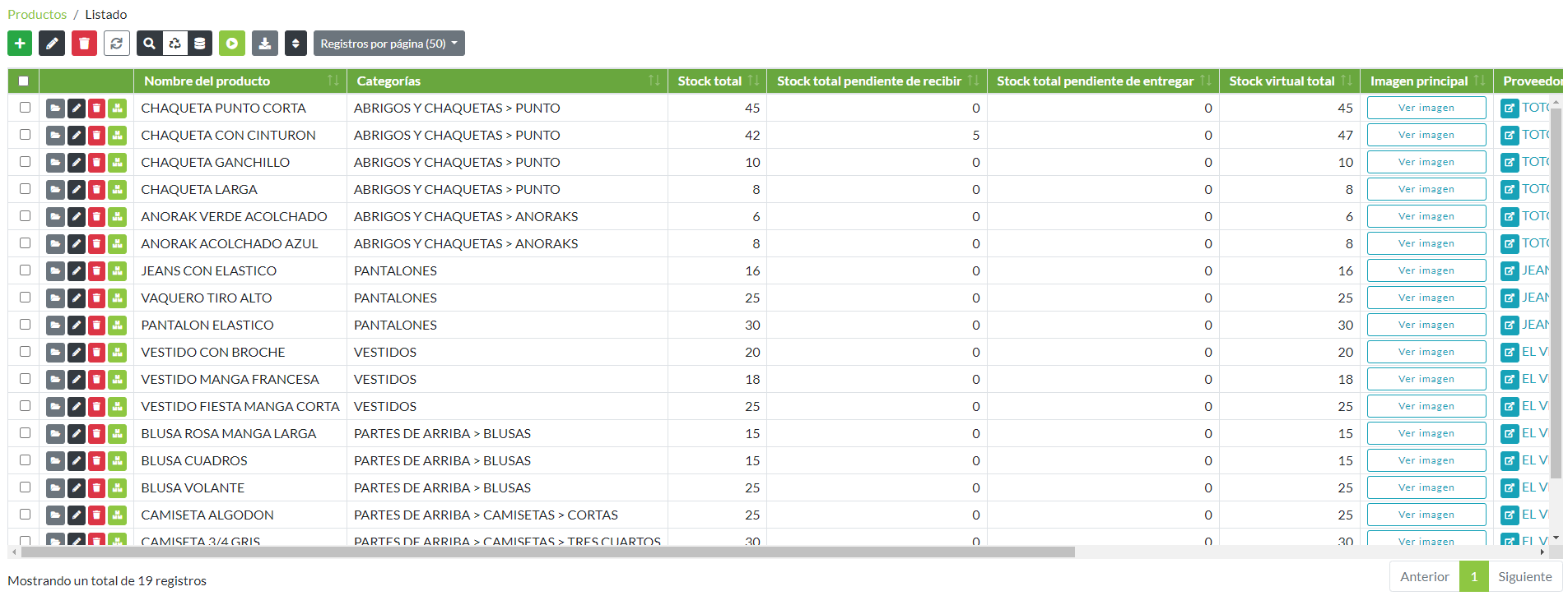 Listado de productos